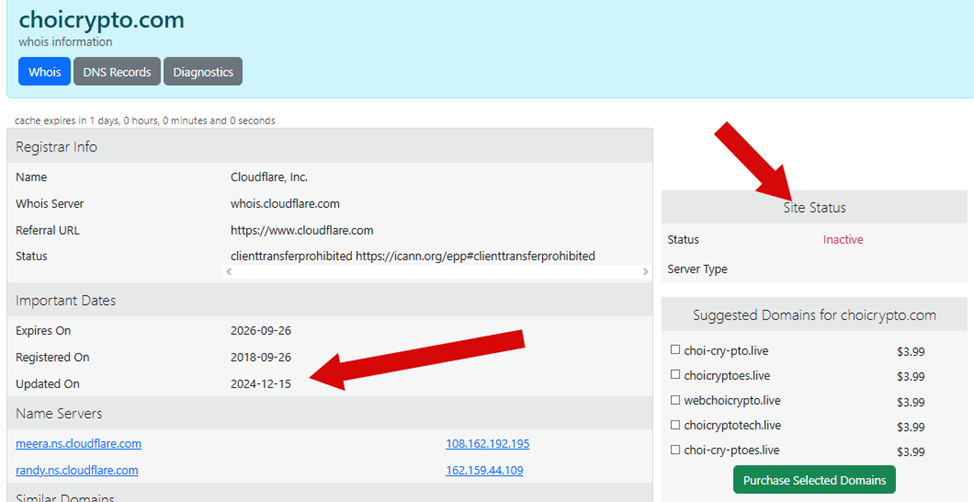 choicrypto com отзывы