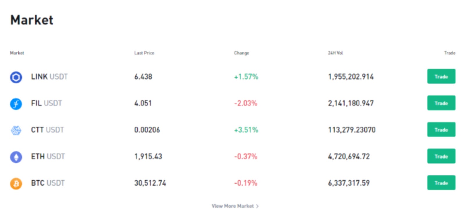 citex