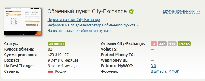 city exchange io отзывы
