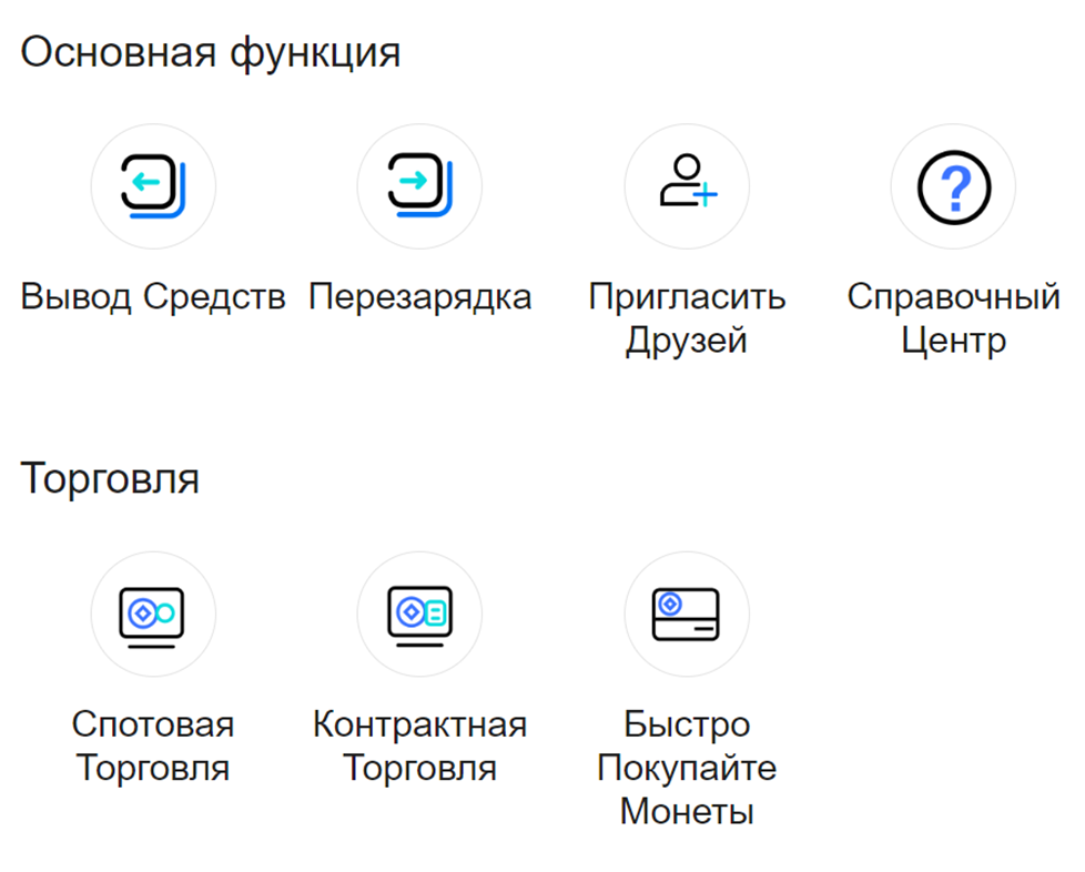 coindo top развод