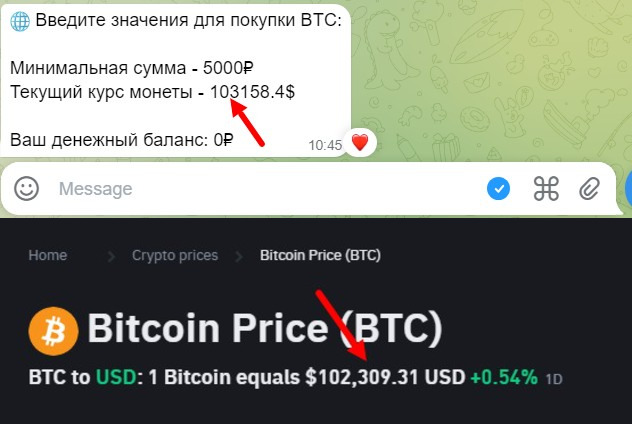 CoinMarketLicence bot