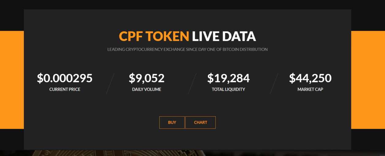 crypto pump finder bot