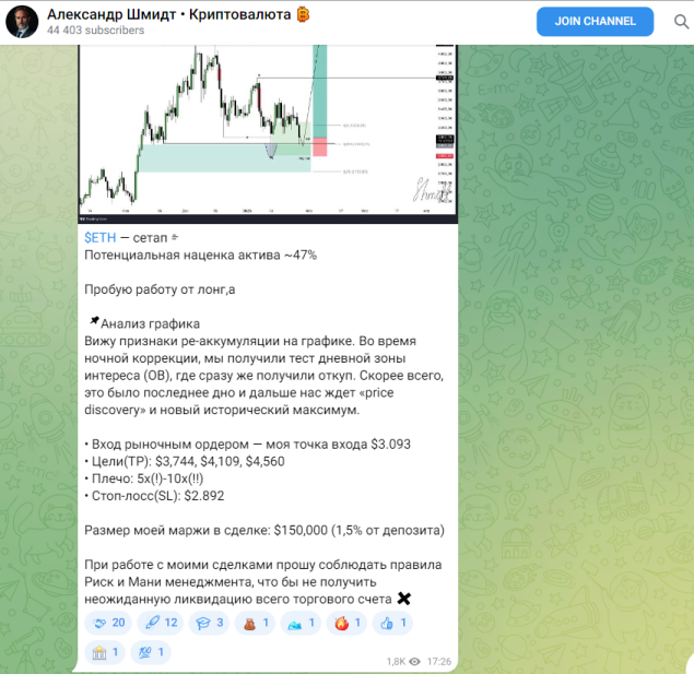 cryptoshmt
