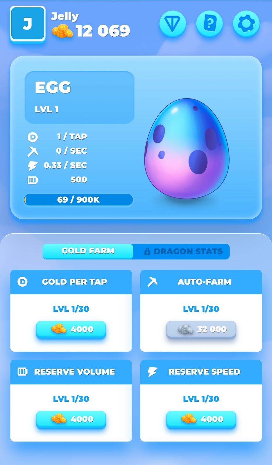 drago evolution telegram