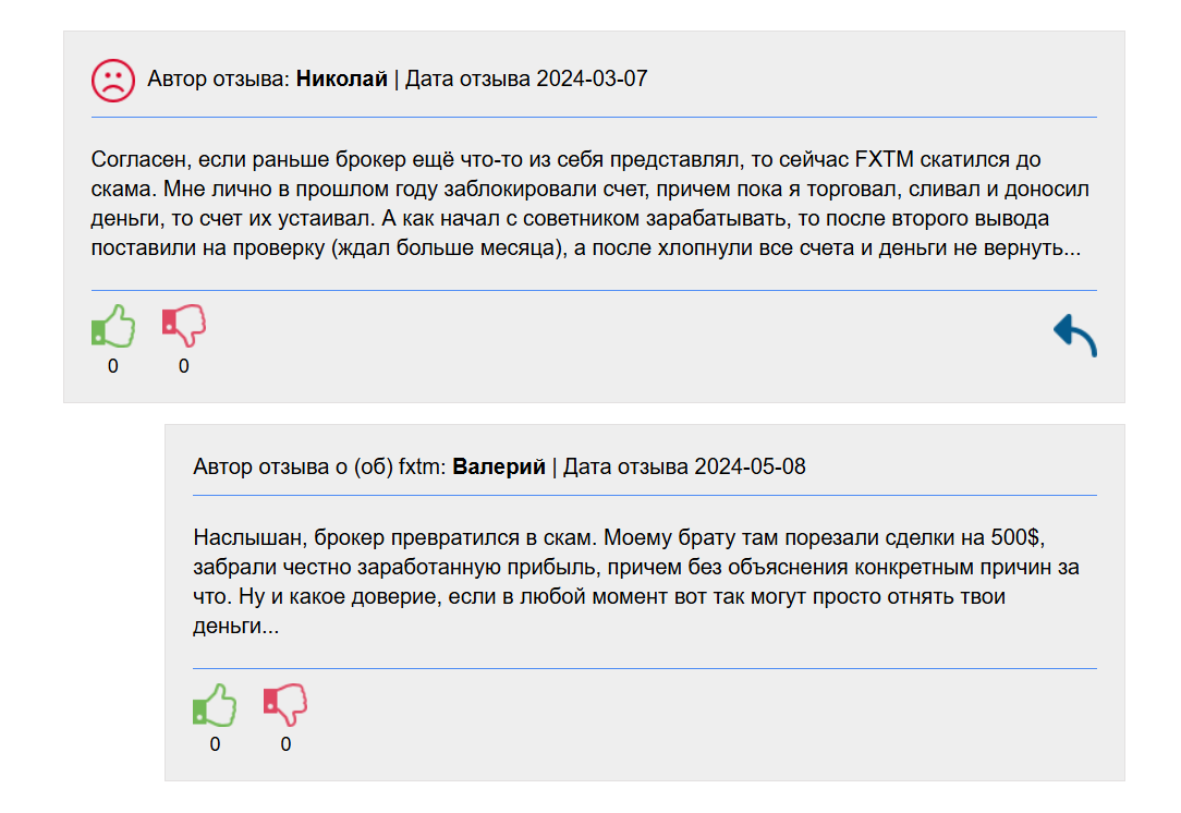 forextime