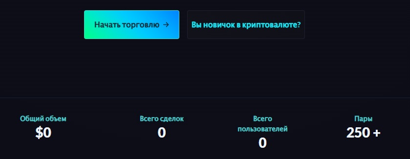 gains trade