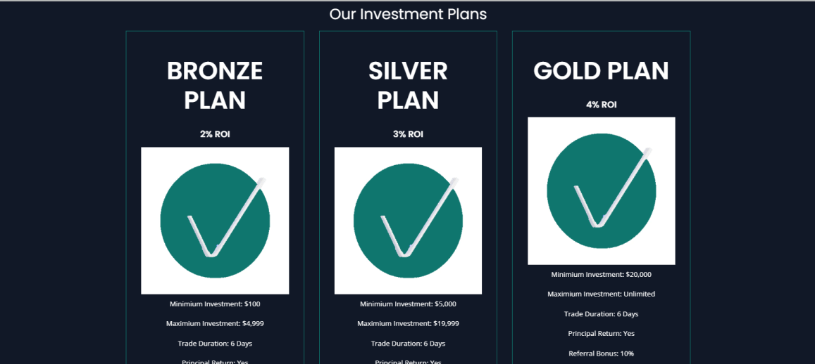 goldenfutureinvestment com