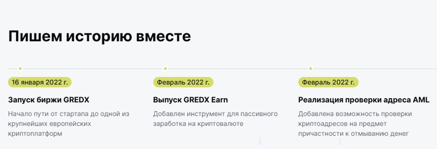 gredx биржа