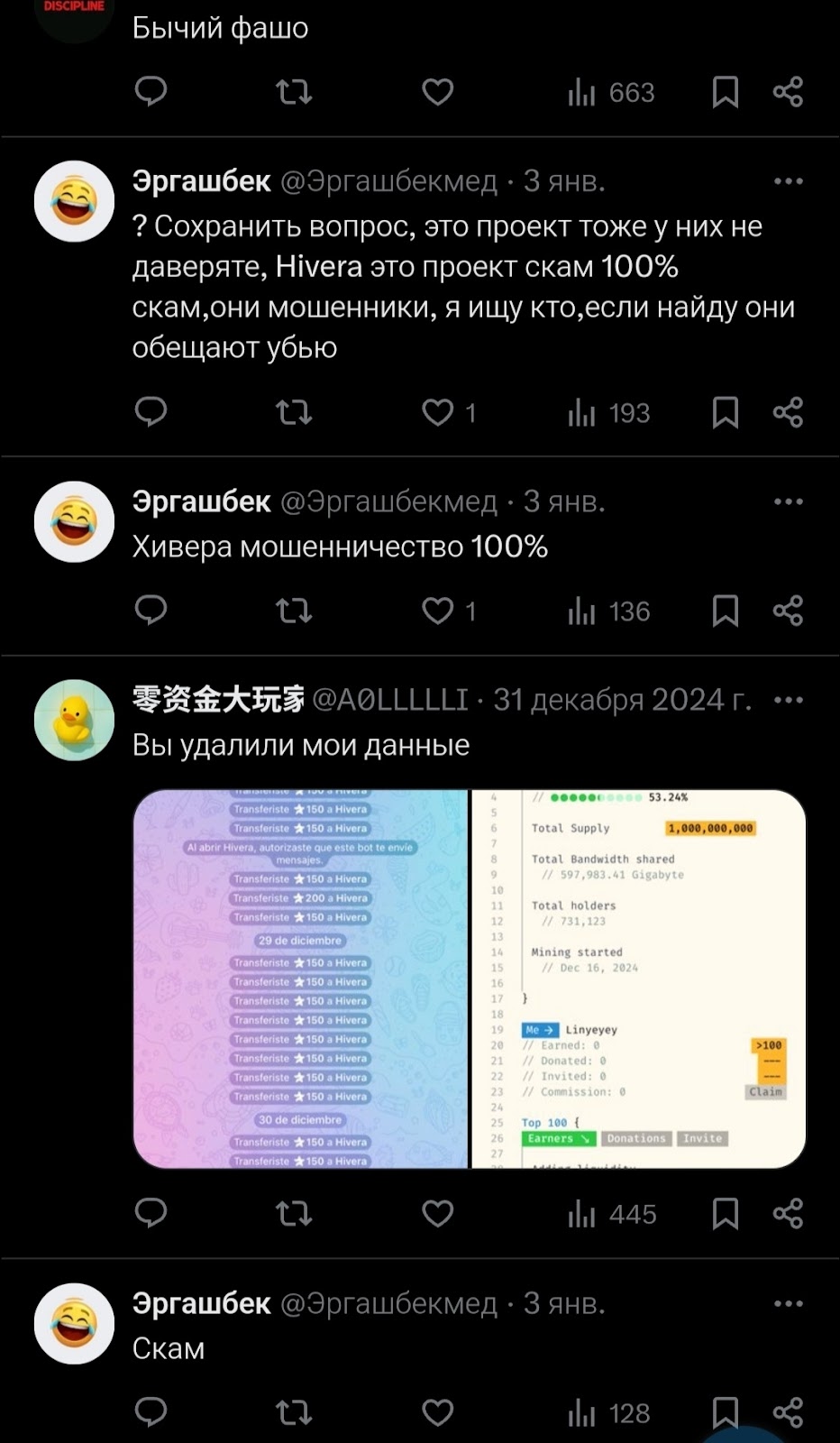 hivera telegram bot