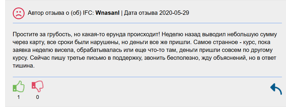 IFC markets отзывы