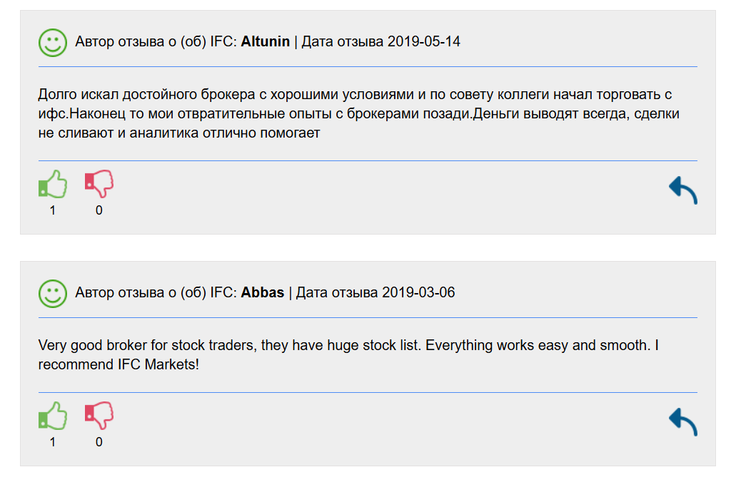 IFCmarkets брокер