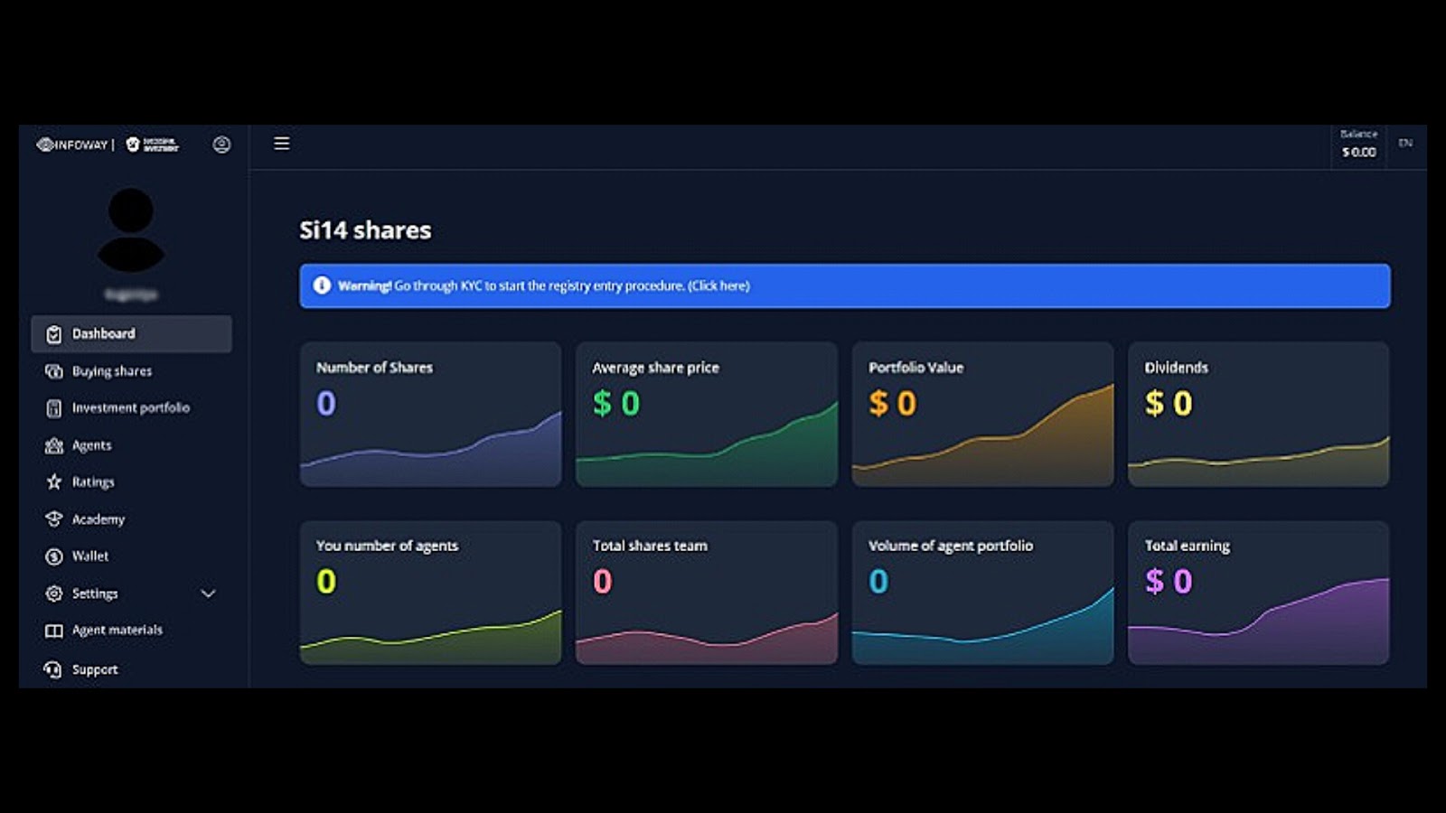 infoway компания