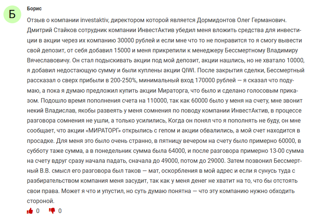 инвест актив