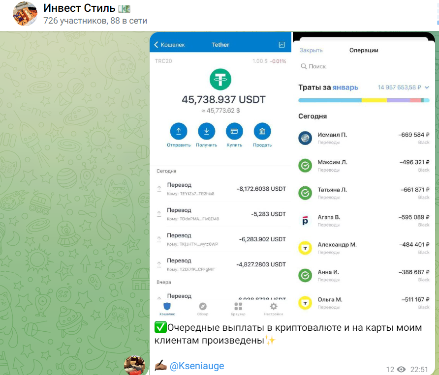 Инвест Стиль трейдер