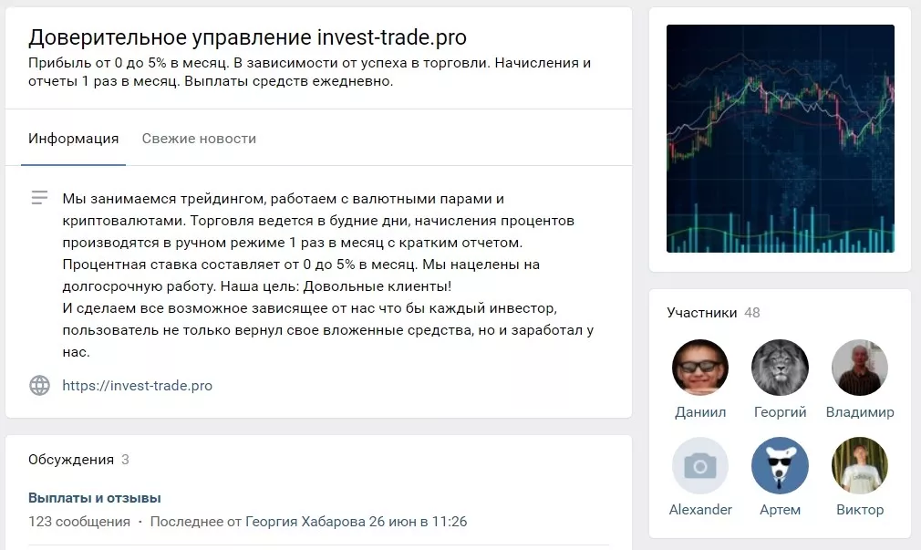 Инвест Трейд отзывы