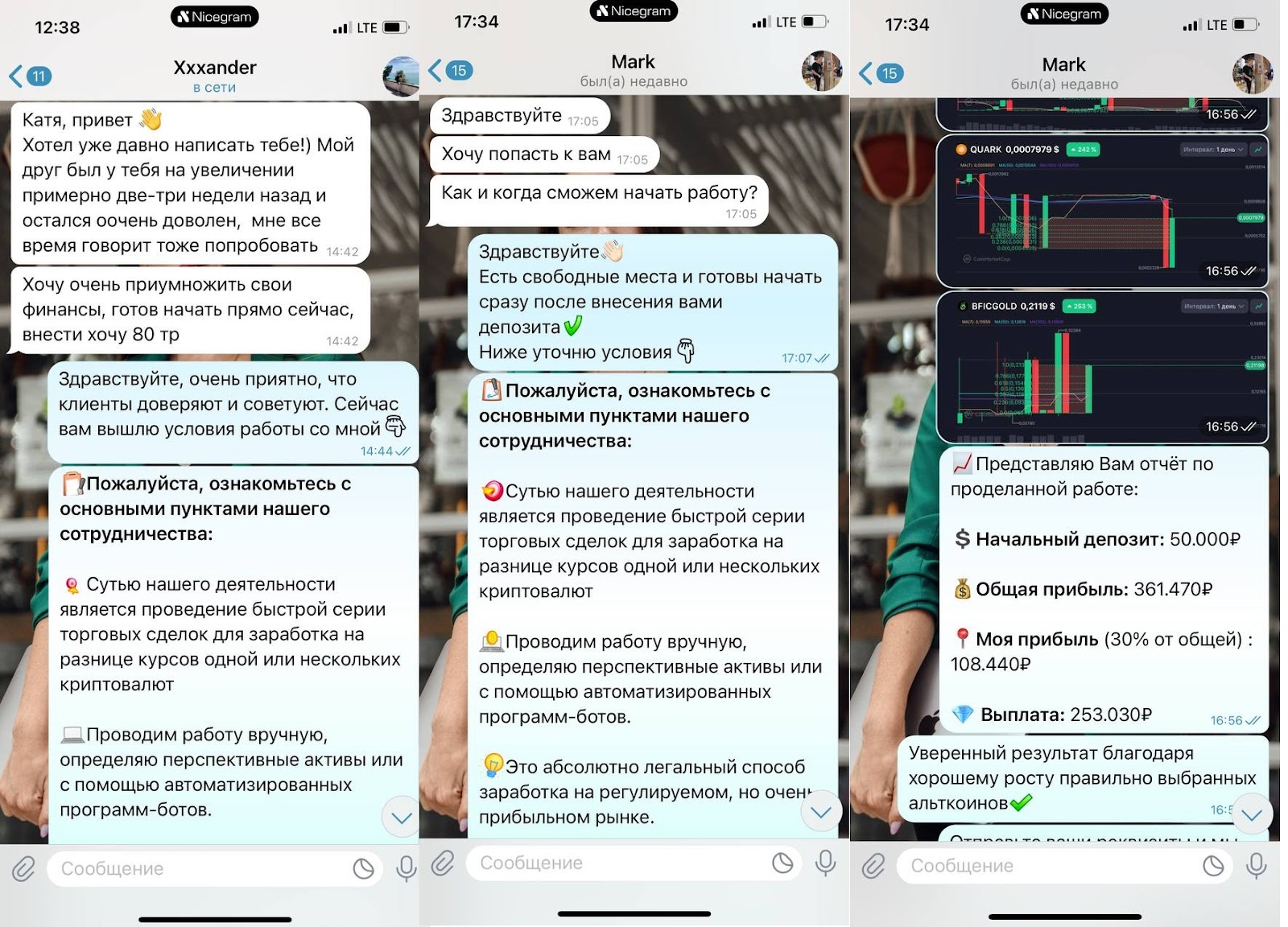 канал по заработку телеграмм канал