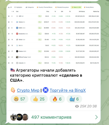 крипто мир тг