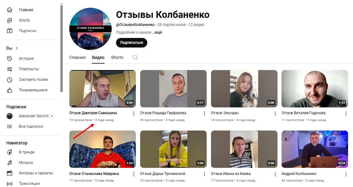 криптоблог колбаненко