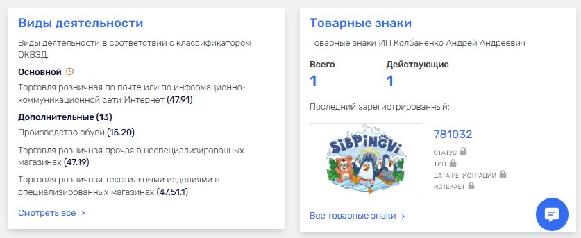 криптоблог колбаненко