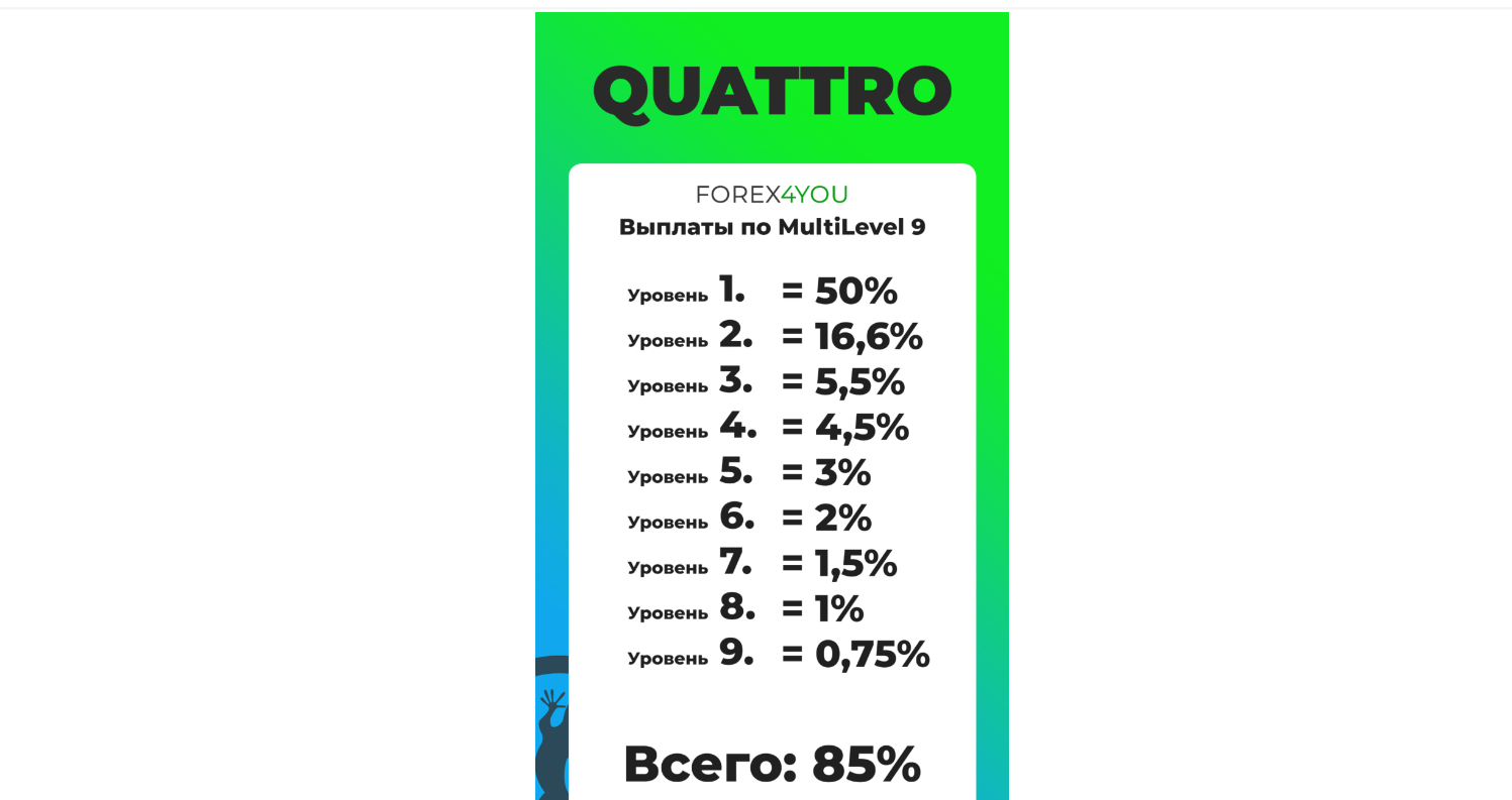 кватро про