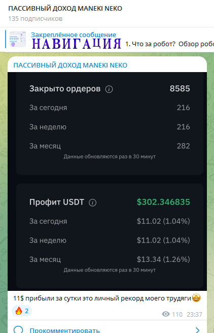 maneki neko телеграм