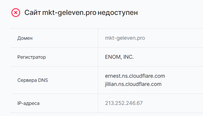 маркет инвестиции биржа