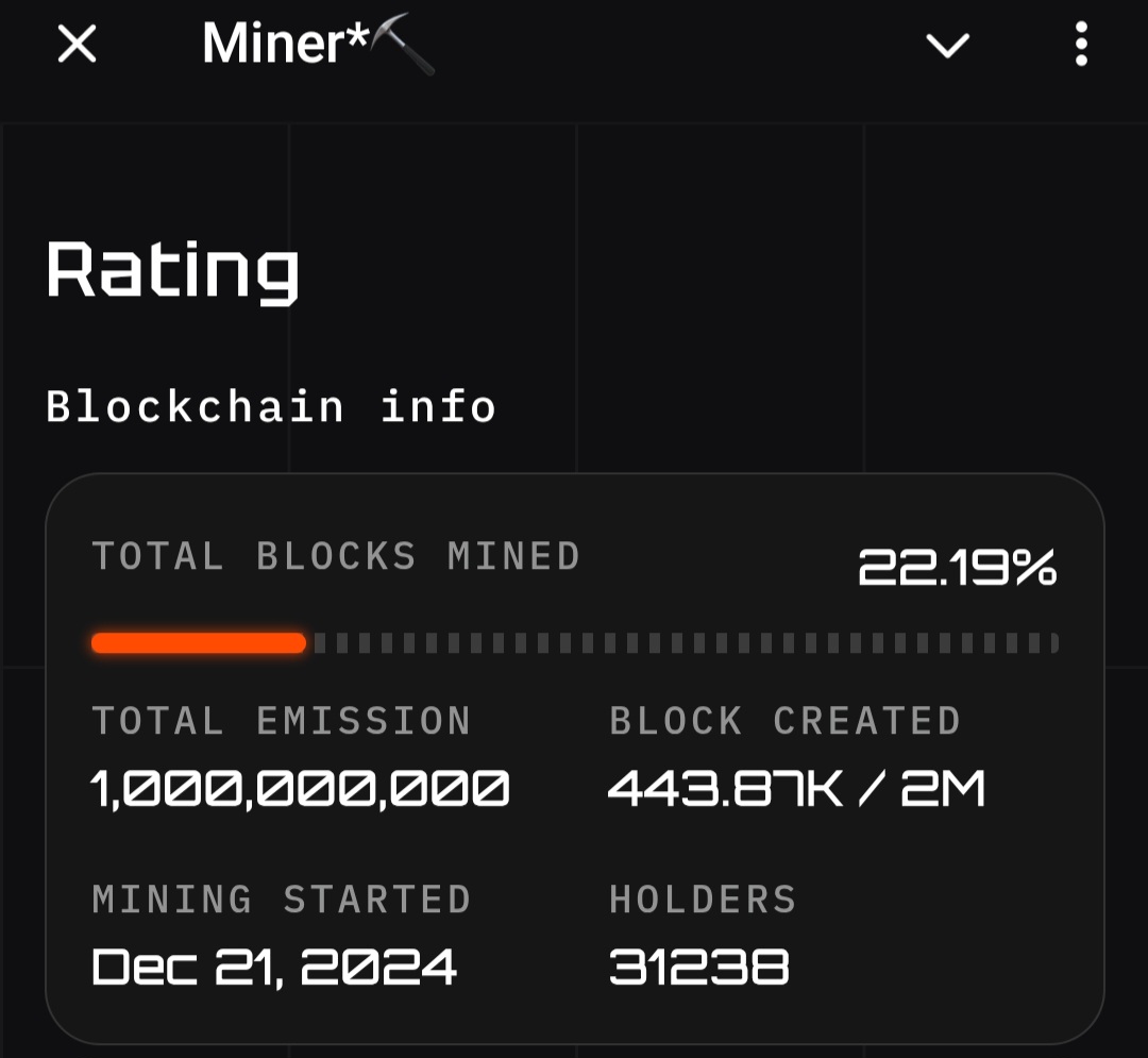 miner телеграмм
