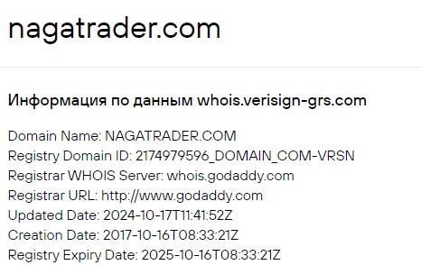 naga трейдинг