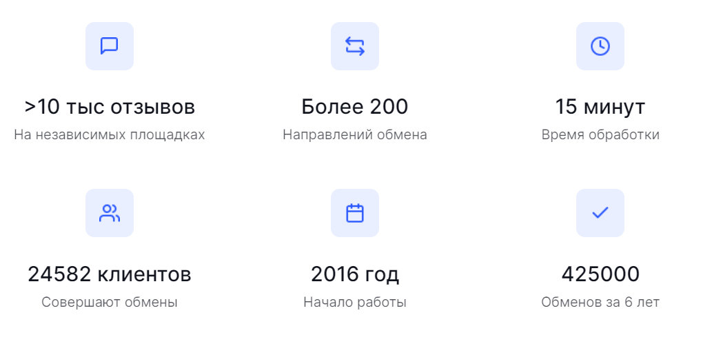 novoliners com отзывы
