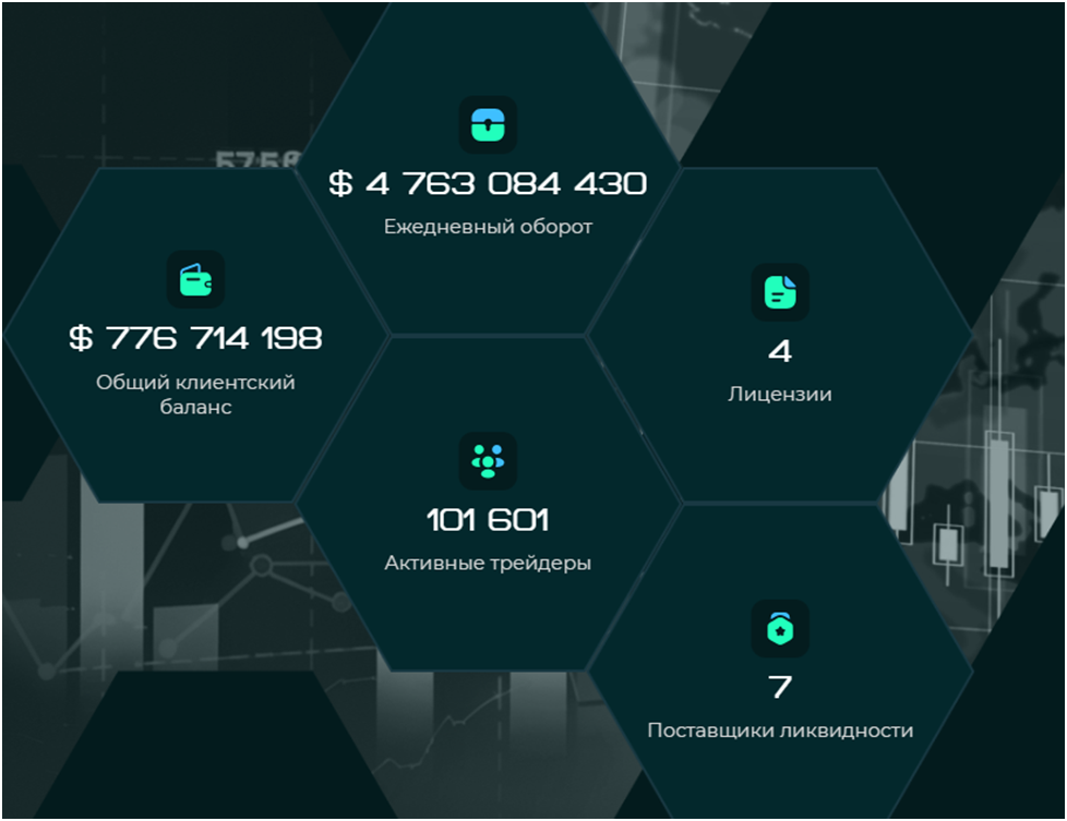 nucliosoft com отзывы