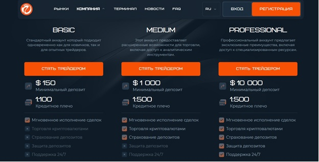 Occoneje Com инвестиции