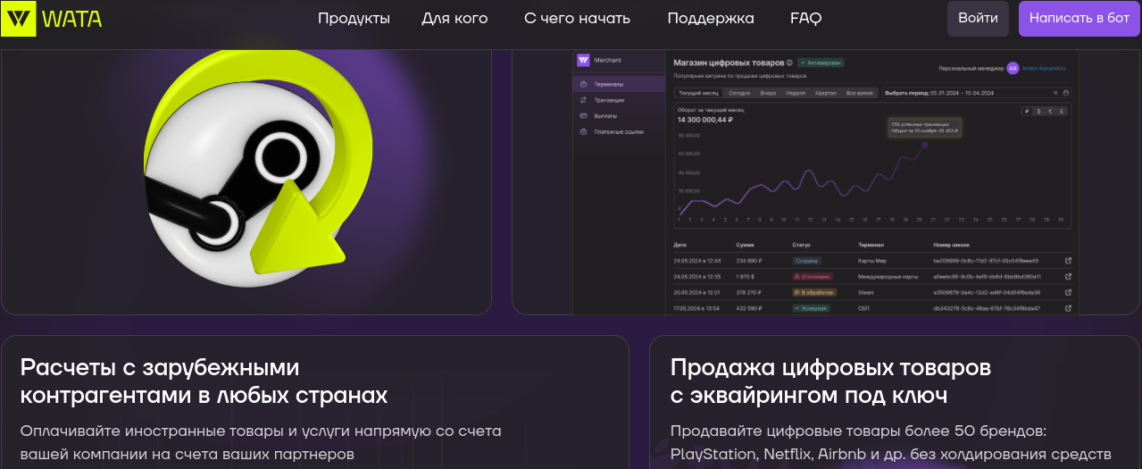 pay wata pro отзывы