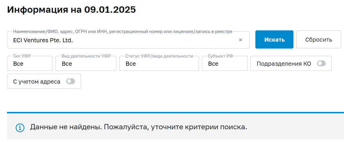 пипфарм