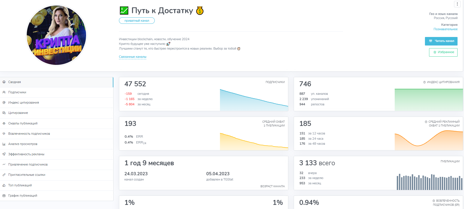 путь к достатку телеграм канал