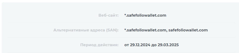 safefolio
