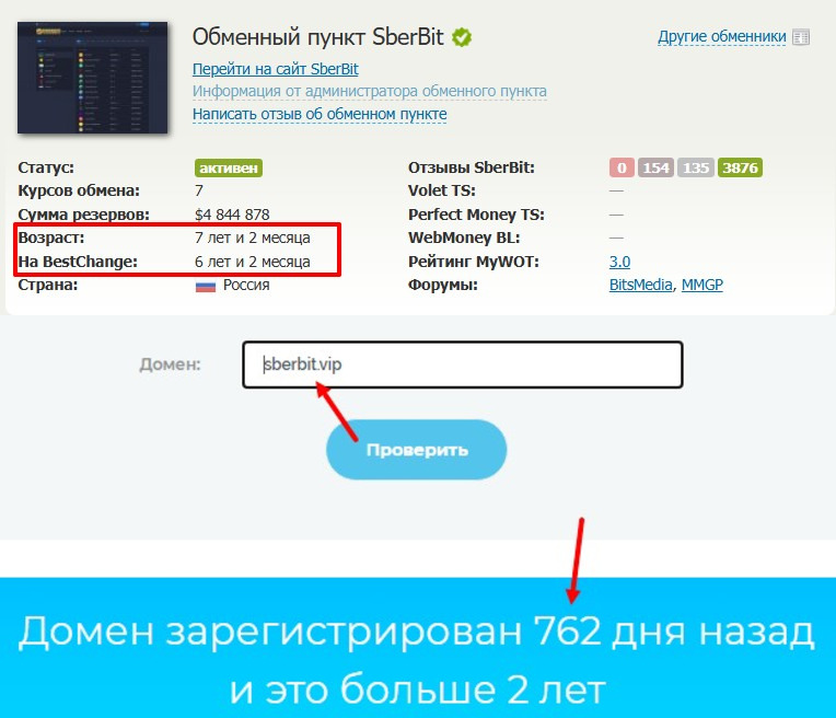 сбербит вип
