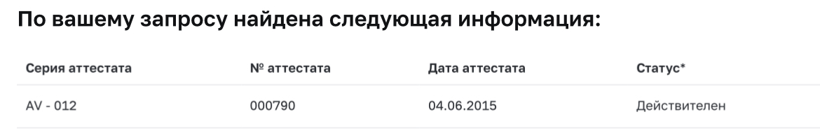 Сергей Кусакин