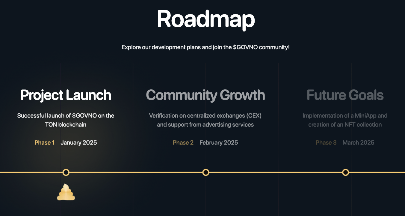сколько стоит крипта govno token