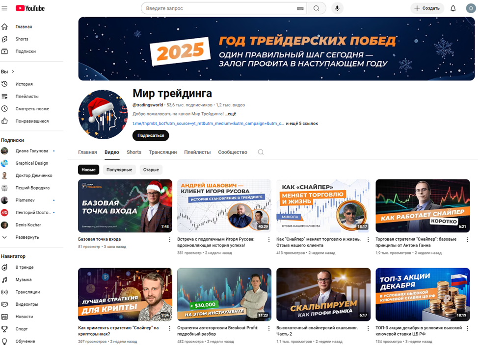 Стратегия Снайпер Мир трейдинга