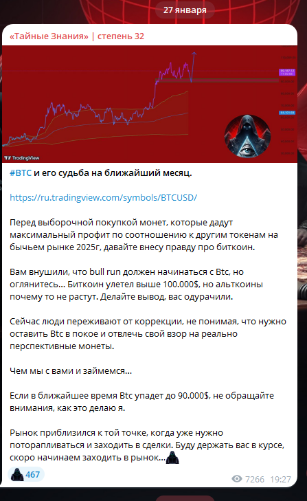 тайные знания степень 32 телеграмм канал