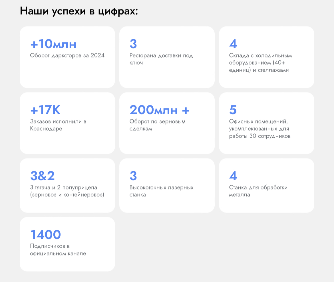 торус групп краснодар отзывы