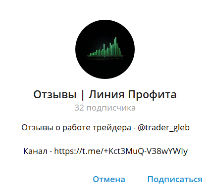 trader gleb