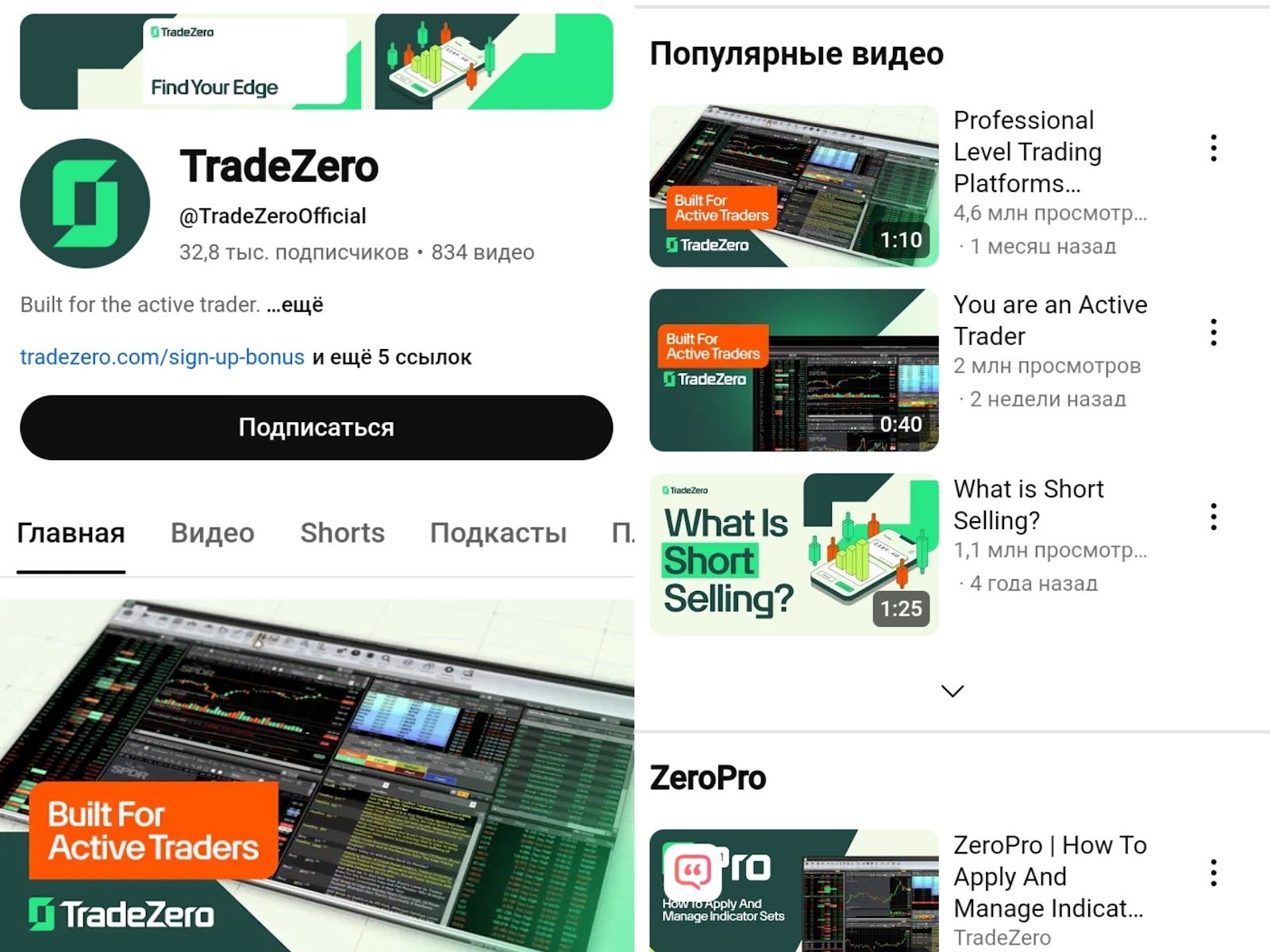 tradezero отзывы