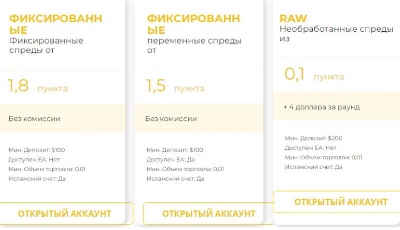 трейдинг виев отзывы трейдинг виев отзывы