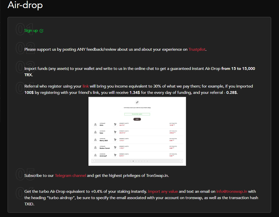 Tronswap In