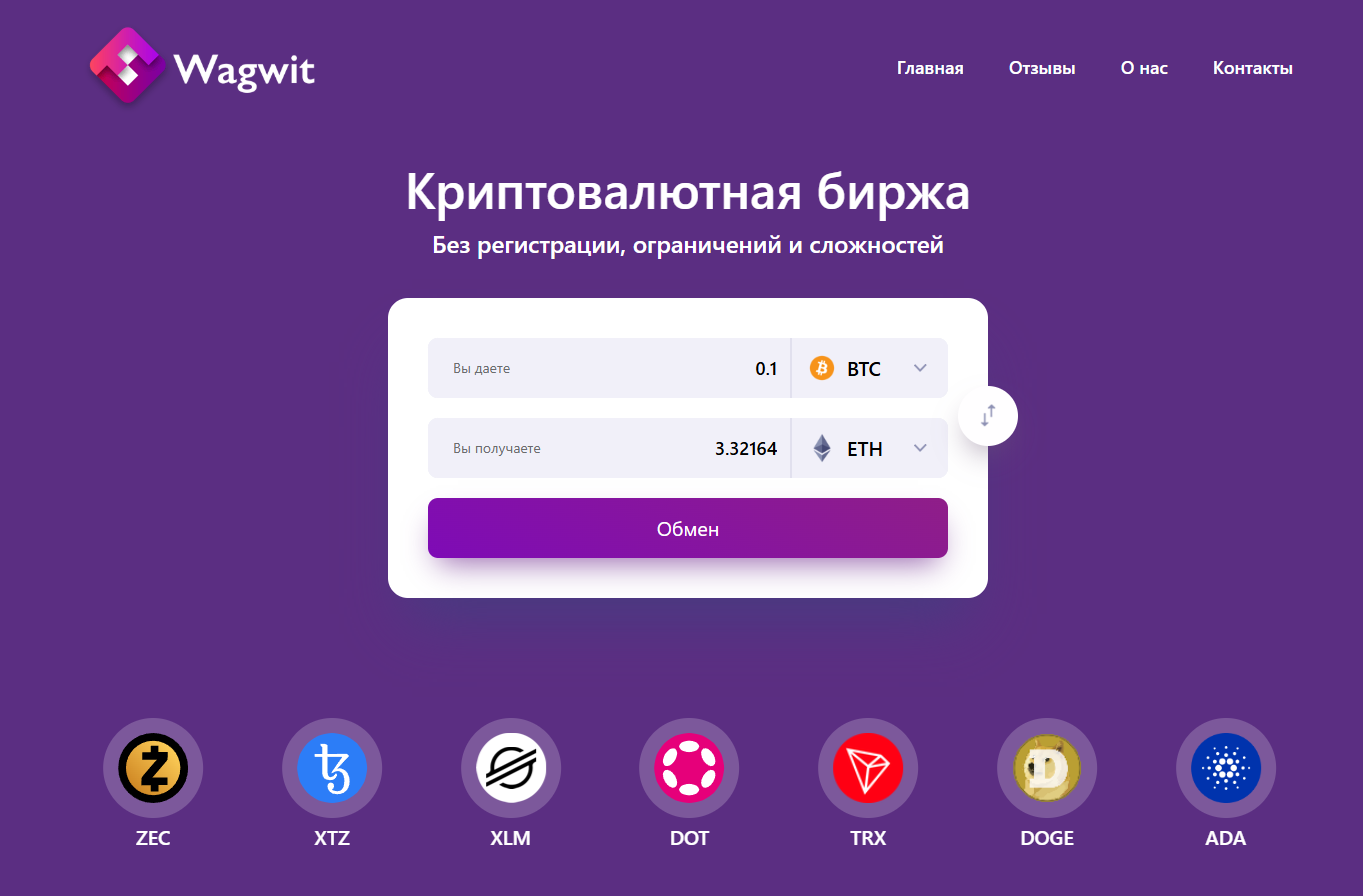 wagwit com отзывы о мошеннике