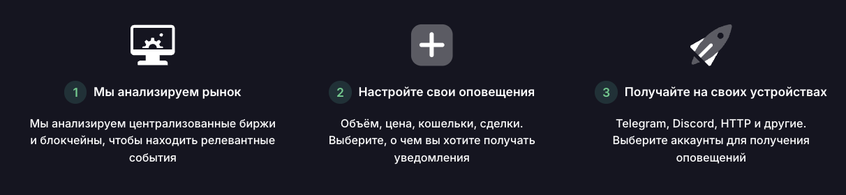 XypherIO