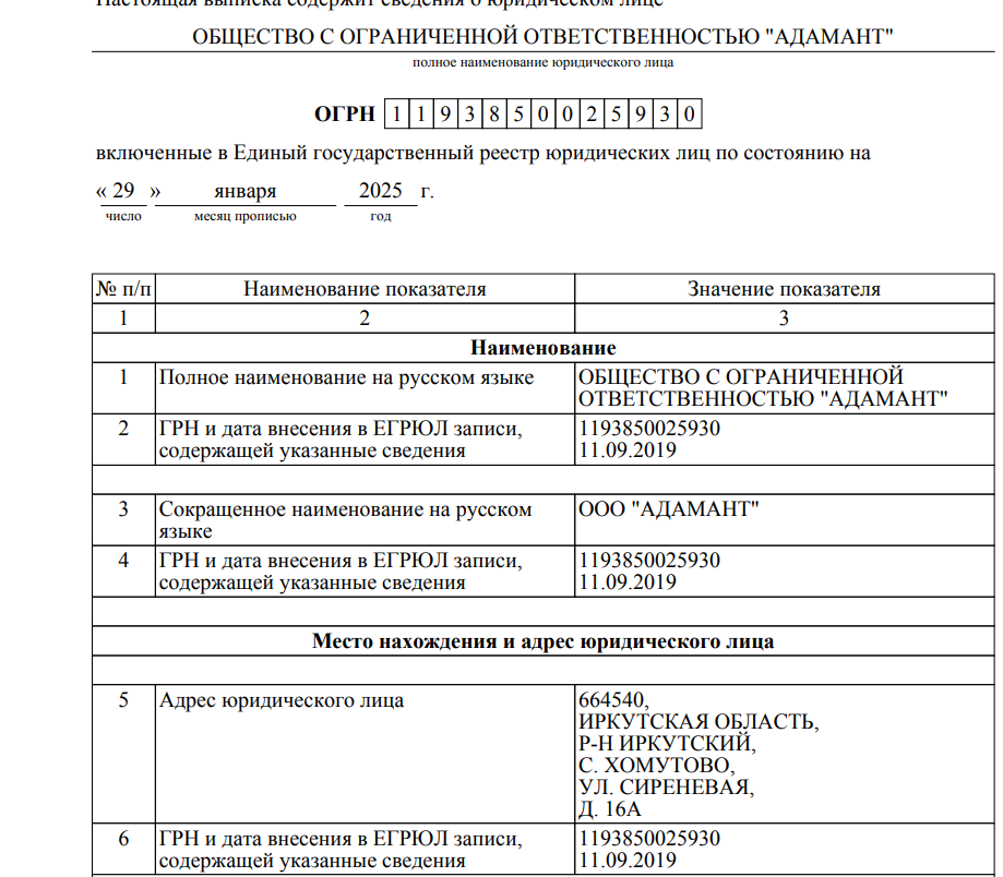 Евгения Волкова Про инвестиции и финансы