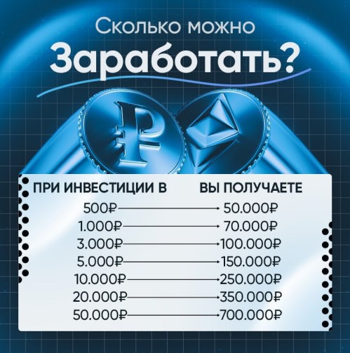 Здоровые инвестиции Зарабатывай вместе со мной