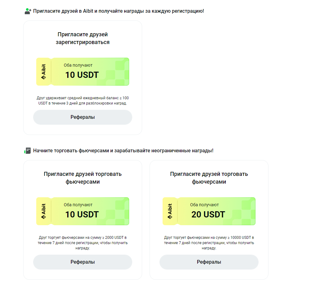 аибит биржа
